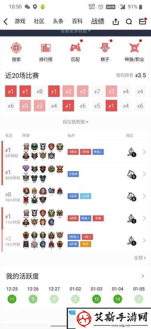 自走棋野兽战：阵容搭配与打法思路解析