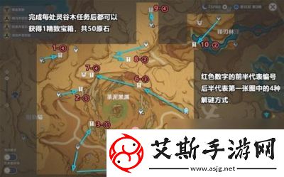 星露谷物语哥布林难题任务攻略