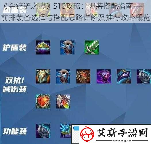 金铲铲之战S10攻略：坦装搭配指南——前排装备选择与搭配思路详解及推荐攻略概览!