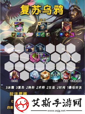 金铲铲S13专属爆爆阵容搭配攻略