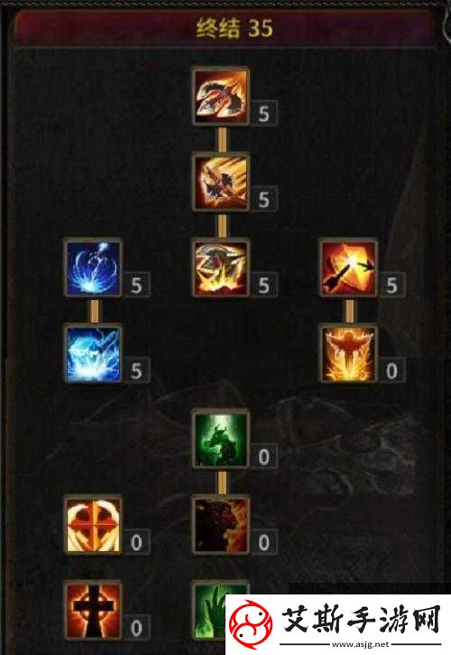 木瓜奇迹魔剑士加点攻略-魔剑士如何实现高输出加点详解