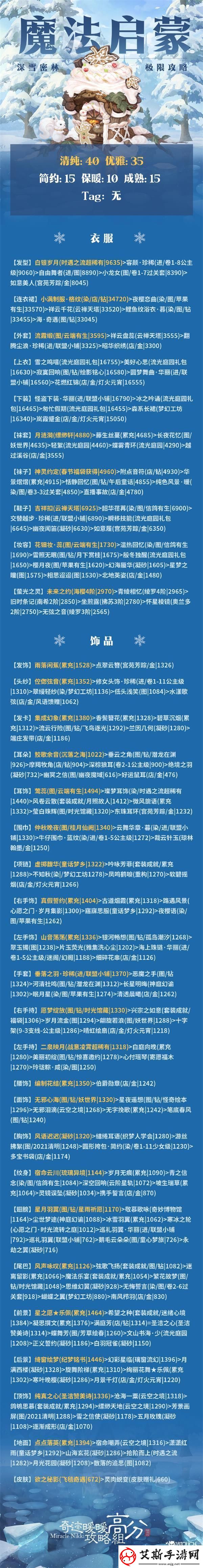 魔法启蒙完美搭配攻略