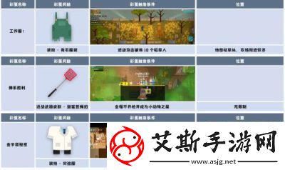 小动物之星隐藏成就一览及达成方法