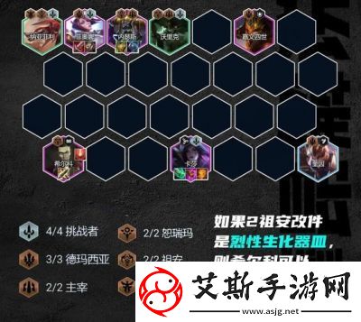 金铲铲之战s13新棋子详解及羁绊大全【2022最新攻略】