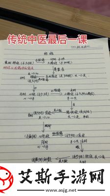 寸心之争对局经脉等级升级策略及技巧分享