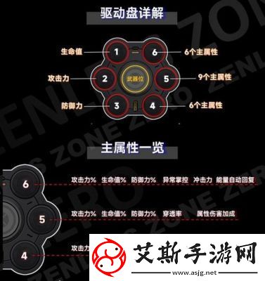 绝区零星见雅驱动盘选择及搭配攻略