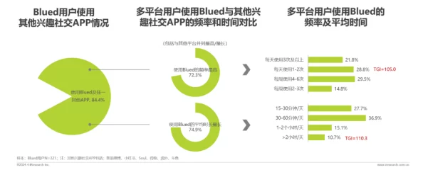 男生女生一起相嗟嗟嗟兔弓费