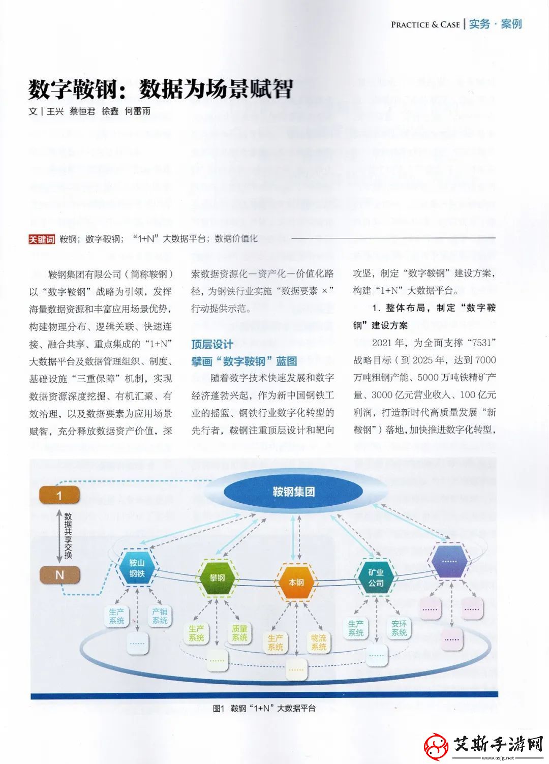 探讨无码一区二区在数字版权管理中的应用