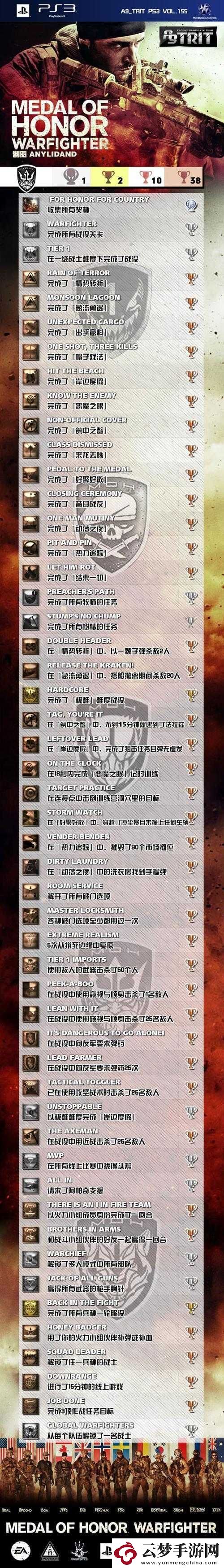 关于荣誉勋章攻略你是否知晓