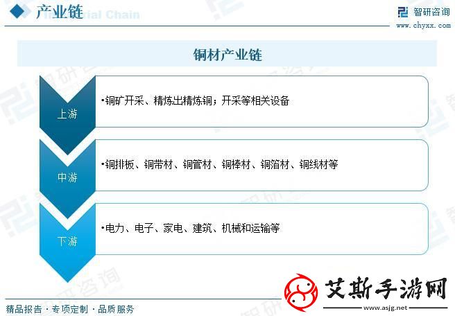 探索铜铜铜铜铜铜铜好疼好深站免费2023的使用指南与注意事项