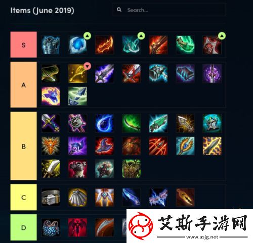 云顶之弈9.22版本阵容分享：最强搭配与策略指南
