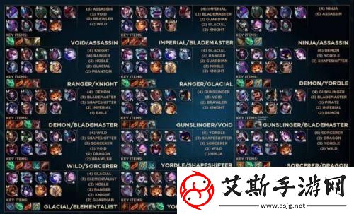 掌握云顶之弈9.21高分局运营节奏