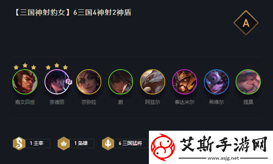 云顶之弈11.3版本森林霞阵容推荐：制胜秘诀与最佳英雄搭配解析