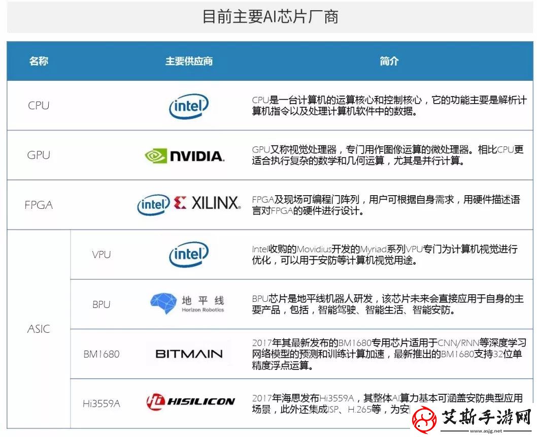 9uu最新名多少