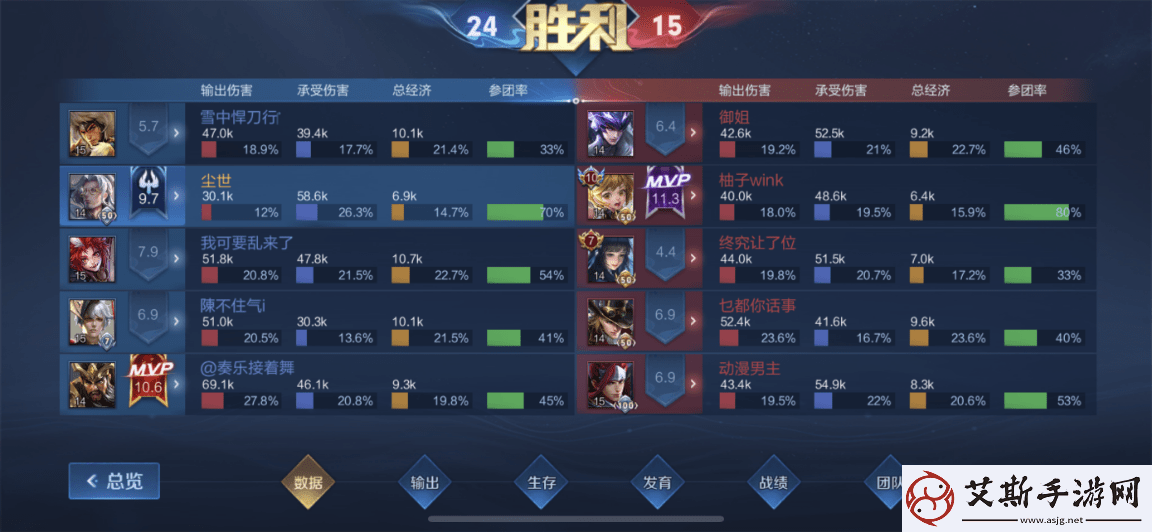 百分之一推图阵容搭配推荐：打造完美攻略的最佳组合