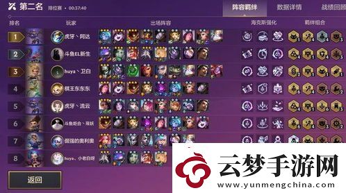 金铲铲之战s13野火帮羁绊效果详解