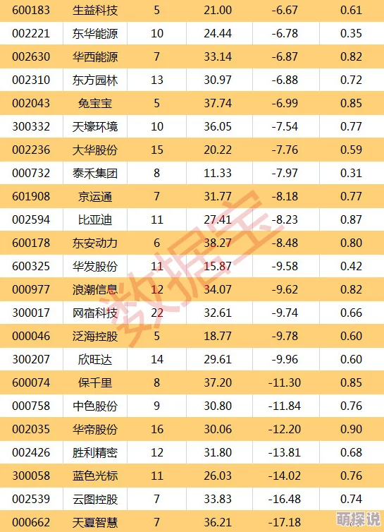 大象传媒2024年隐藏人口：用户评价称信息丰富-内容深入-值得一读