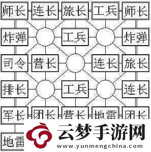 国群英传2最强鬼组合攻略