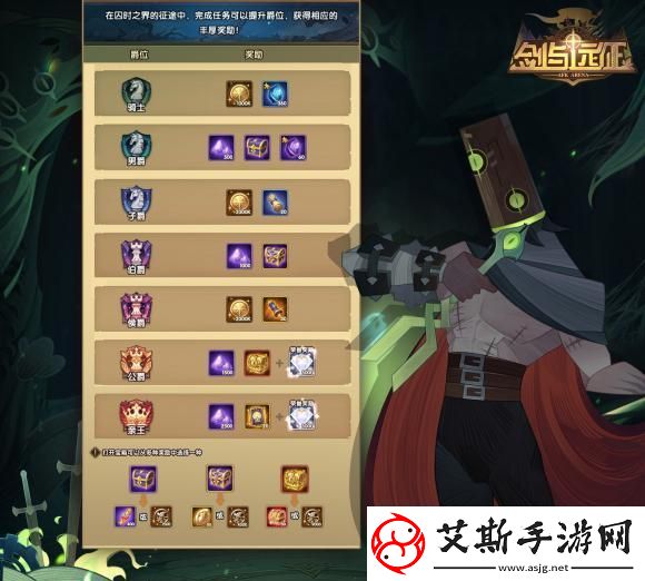 剑与远征团本远征攻略：全解析与最佳战略分享