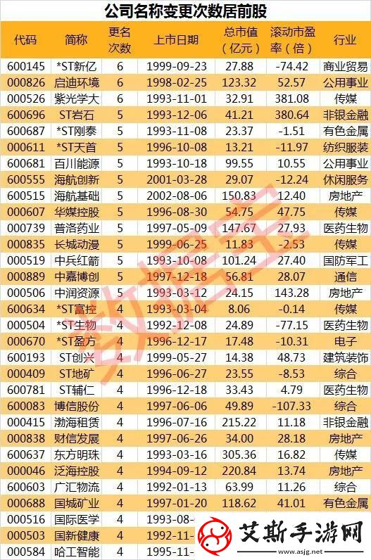 如何选择适合你的打扑克软件：全面指南
