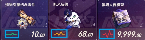 崩坏星穹铁道模拟市场怎么玩