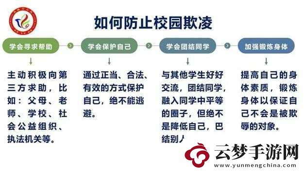 探索视频科技