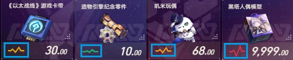 崩坏星穹铁道模拟市场怎么玩