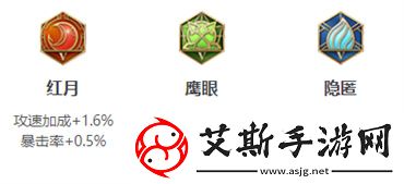 王者荣耀卢雅那怎么出装