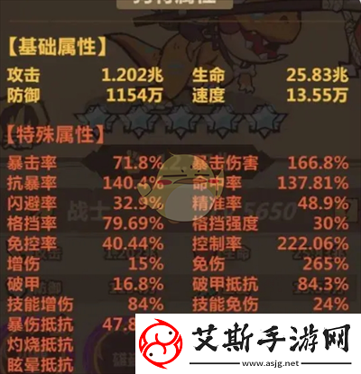 王者猎人大后期阵容怎么搭配-大后期阵容搭配推荐