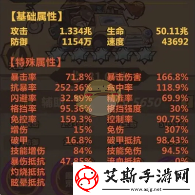 王者猎人大后期阵容搭配推荐