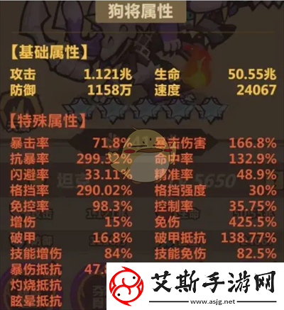 王者猎人大后期阵容怎么搭配-大后期阵容搭配推荐