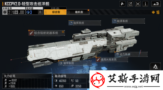 无尽的拉格朗日KCCPV2.0强度如何巡洋舰KCCPV2.0强度分析