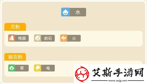宝可梦大探险海刺龙攻略