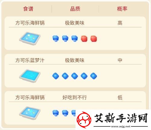 宝可梦大探险海刺龙攻略