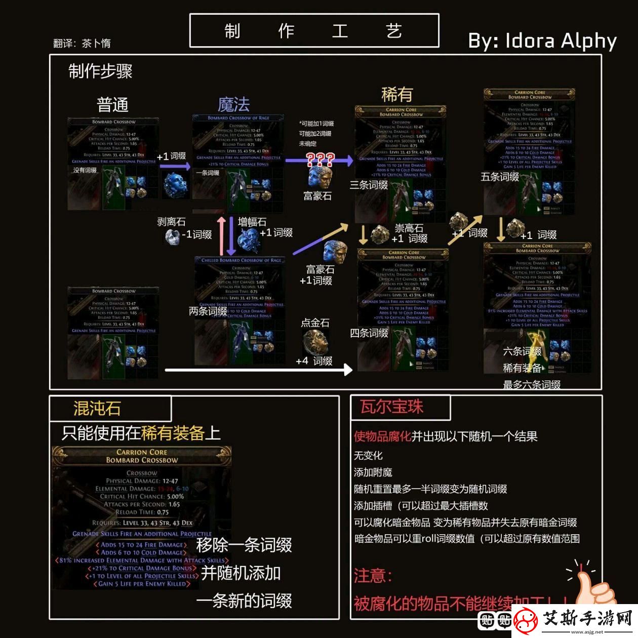 流放之路2高级装备怎么制作高级装备制作步骤介绍