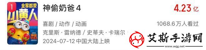 挑战好莱坞！为何2024日本动画创造奇迹