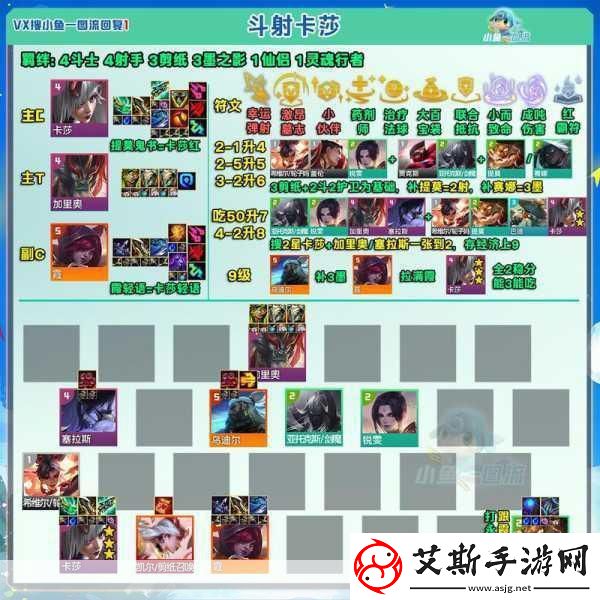 云顶之弈沙漠雷霆劫阵容搭配全攻略