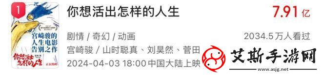 挑战好莱坞！为何2024日本动画创造奇迹