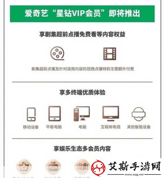 爱奇艺会员账号跨设备观影全攻略