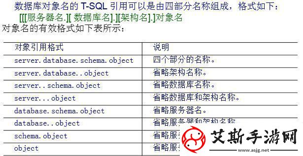 搞定了！高斯SQL查表结构-笑谈数据库里的秘密