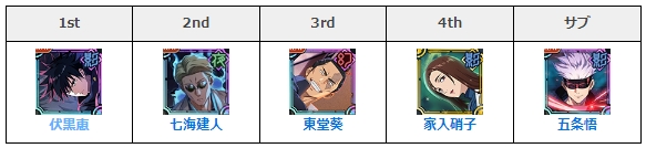 咒术回战