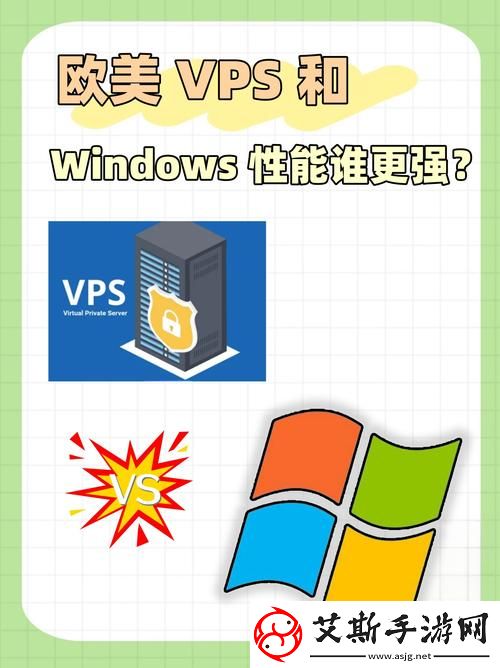 欧美VPSWINDOWS极品：打造高效稳定的服务器解决方案