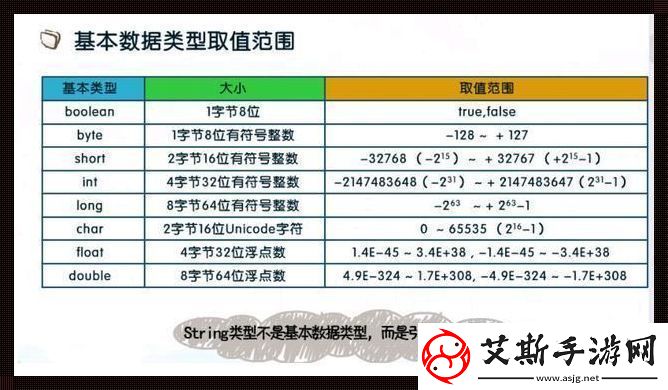 “单一类型列表”的讽刺：同质化的荒诞