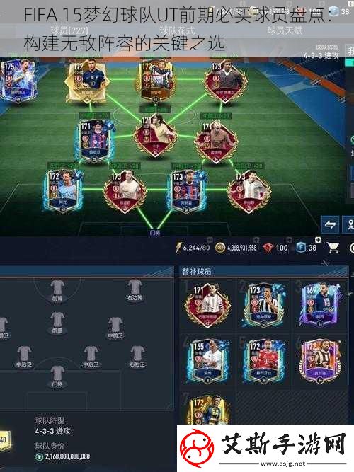 FIFA15梦幻球队UT前期必买球员盘点：构建无敌阵容的关键之选