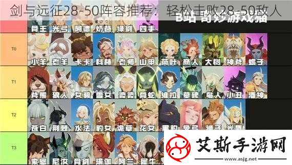 剑与远征2850阵容推荐：轻松击败2850敌人