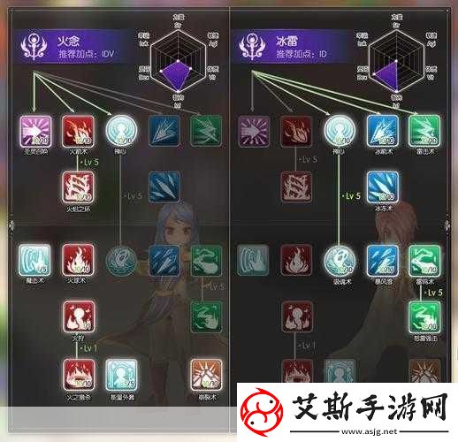 仙境传说RO手游法师加点全攻略