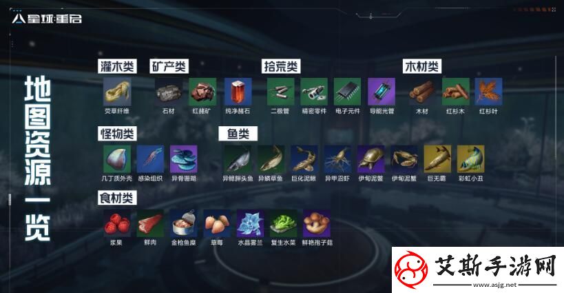 星球重启伊甸城怎么玩