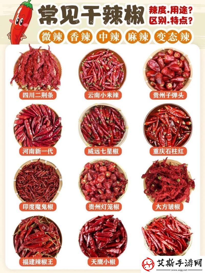 成品大香伊煮和小辣椒的特点：口感与风味的完美结合