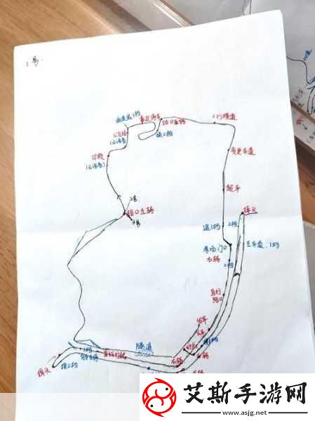 路线一路线二路线三当然可以！以下是基于“路线一路线二路线三”拓展出的新