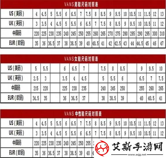 欧美区一码二码三码区别：了解游戏体验的关键